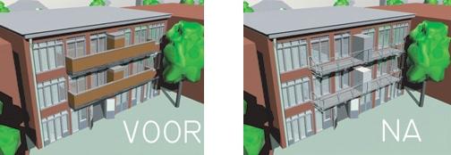 voor vs na